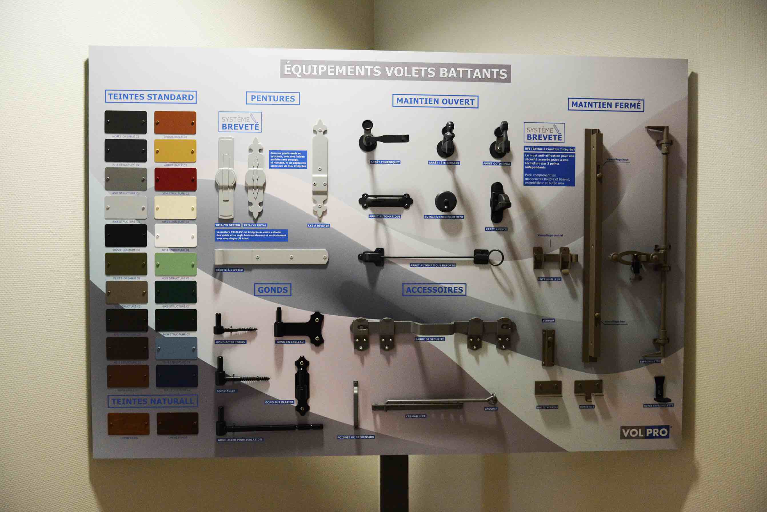 Accessoires volets battants